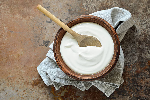 Plain Yoghurt
